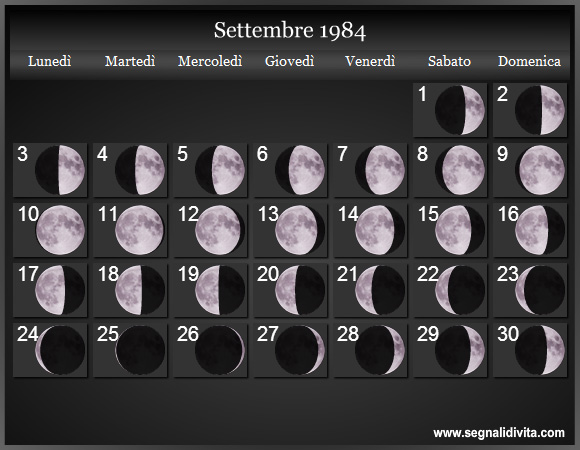 Calendario Lunare Settembre 1984 :: Fasi Lunari