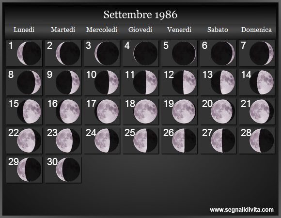 Calendario Lunare Settembre 1986 :: Fasi Lunari