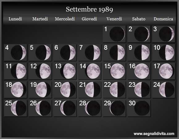 Calendario Lunare Settembre 1989 :: Fasi Lunari