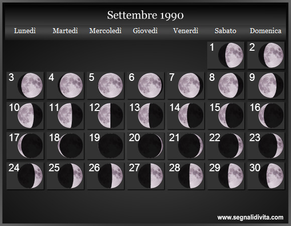 Calendario Lunare Settembre 1990 :: Fasi Lunari