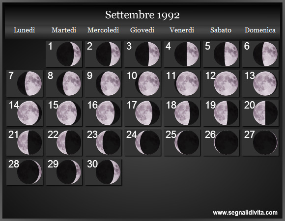 Calendario Lunare Settembre 1992 :: Fasi Lunari