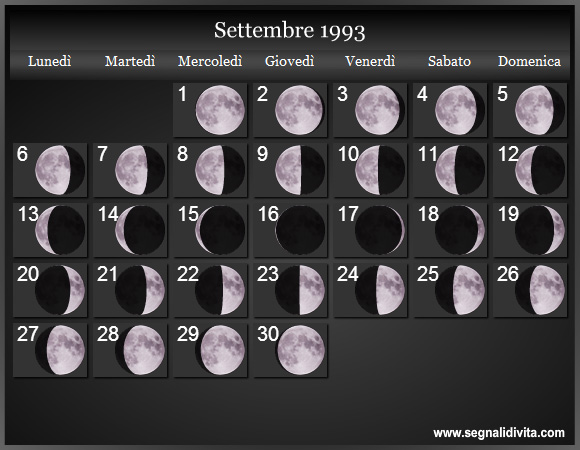Calendario Lunare Settembre 1993 :: Fasi Lunari