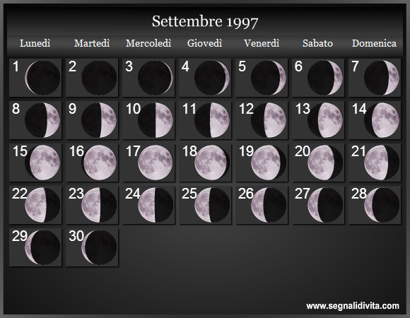 Calendario Lunare Settembre 1997 :: Fasi Lunari