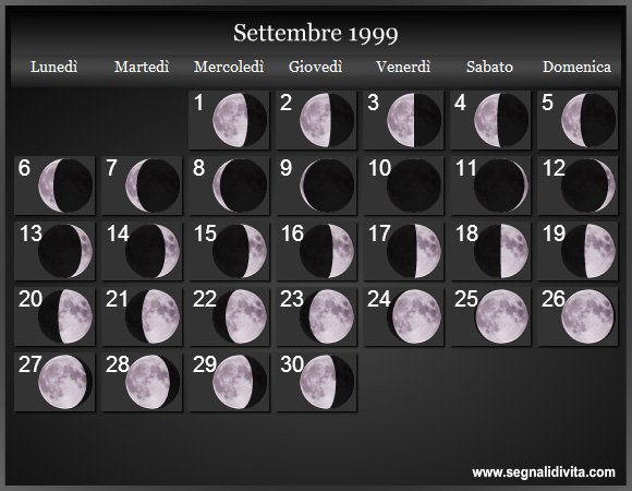 Calendario Lunare Settembre 1999 :: Fasi Lunari