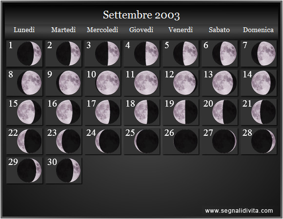 Calendario Lunare Settembre 2003 :: Fasi Lunari