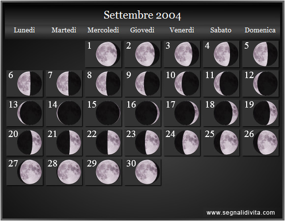 Calendario Lunare Settembre 2004 :: Fasi Lunari