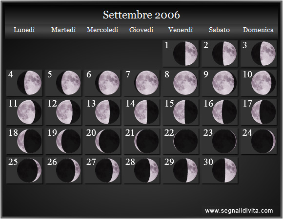 Calendario Lunare Settembre 2006 :: Fasi Lunari