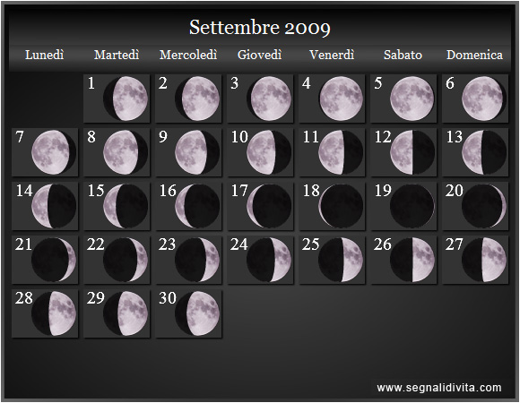Calendario Lunare Settembre 2009 :: Fusi Orari