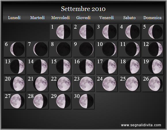 Calendario Lunare Settembre 2010 :: Fusi Orari