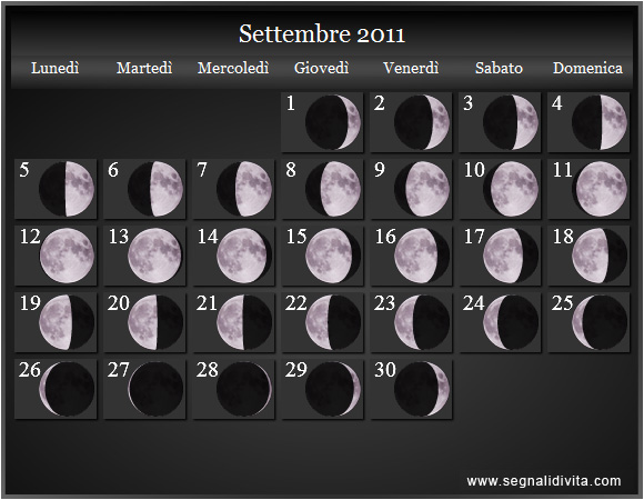Calendario Lunare Settembre 2011 :: Fusi Orari