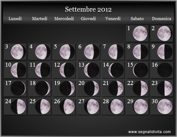 Calendario Lunare Settembre 2012 :: Fusi Orari