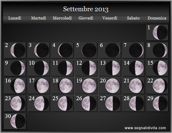 Calendario Lunare Settembre 2013 :: Fusi Orari