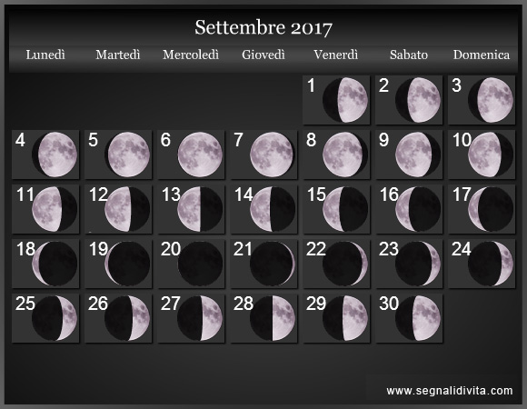 Calendario Lunare Settembre 2017 :: Fasi Lunari