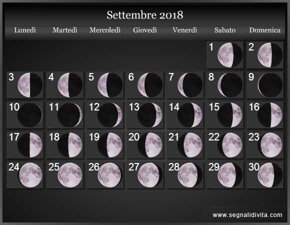 Calendario Lunare Settembre 2018 :: Fasi Lunari