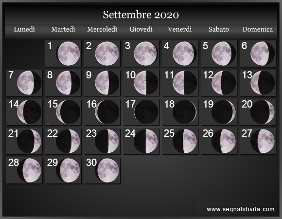 Calendario Lunare Settembre 2020 :: Fasi Lunari