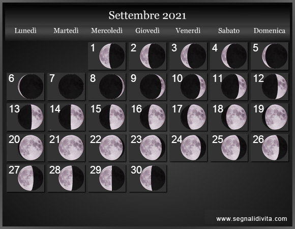 Calendario Lunare Settembre 2021 :: Fasi Lunari
