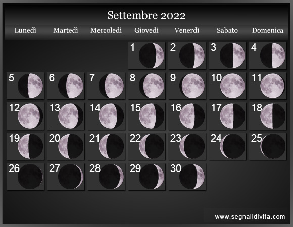 Calendario Lunare Settembre 2022 :: Fasi Lunari