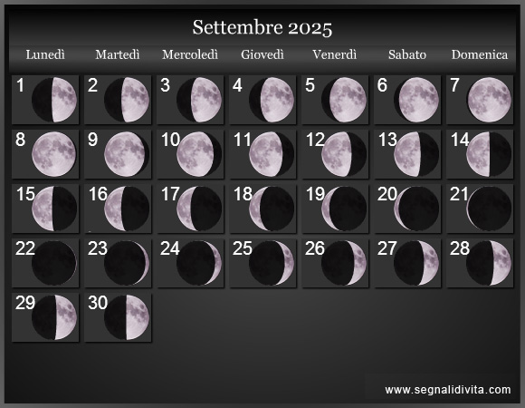 Calendario Lunare Settembre 2025 :: Fasi lunari