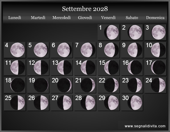 Calendario Lunare Settembre 2028 :: Fasi lunari