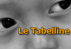 Le Tabelline
